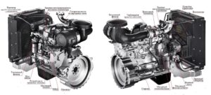 Фото 6 - Дизельный генератор TFi 110MC.